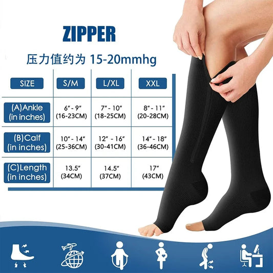 Chaussette de compression zippé
