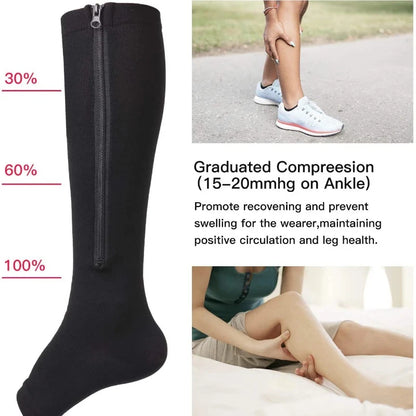 Chaussette de compression zippé